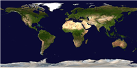 World History Knowledge: How much do you know about World History?